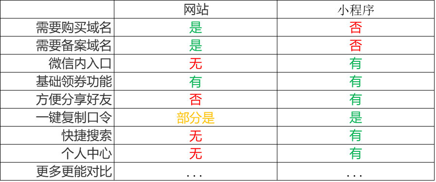 images/157/2018/02/n1GXxhhaR6Zdc17H6h0zhMhJx8XtjR.png